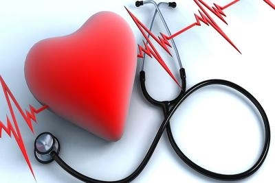 Holter EKG-a, Popust